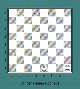 Vor der kleinen Rochade Vor der kleinen Rochade