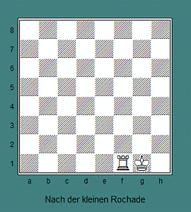 Nach der kurzen Rochade Nach der kurzen Rochade
